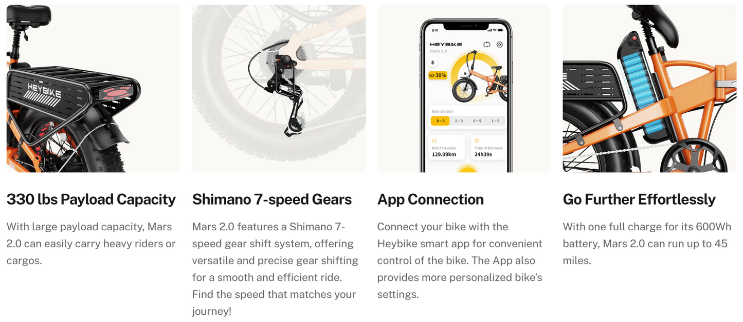 Heybike Mars 2.0