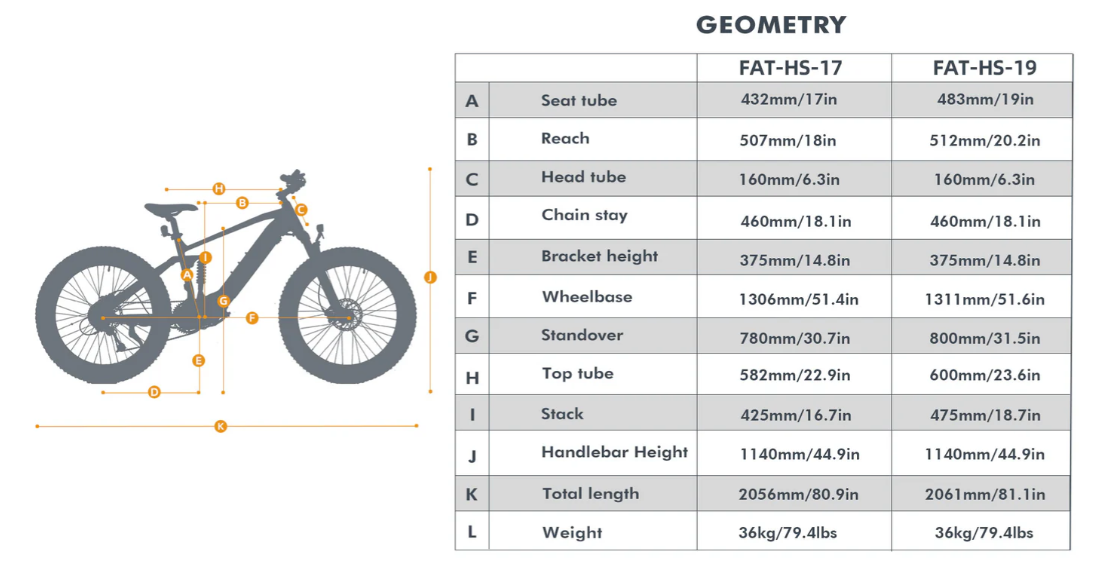 Eunorau Ebike FAT-HS