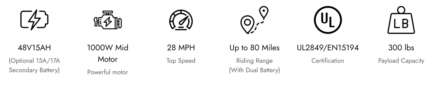 Eunorau Ebike FAT-HS