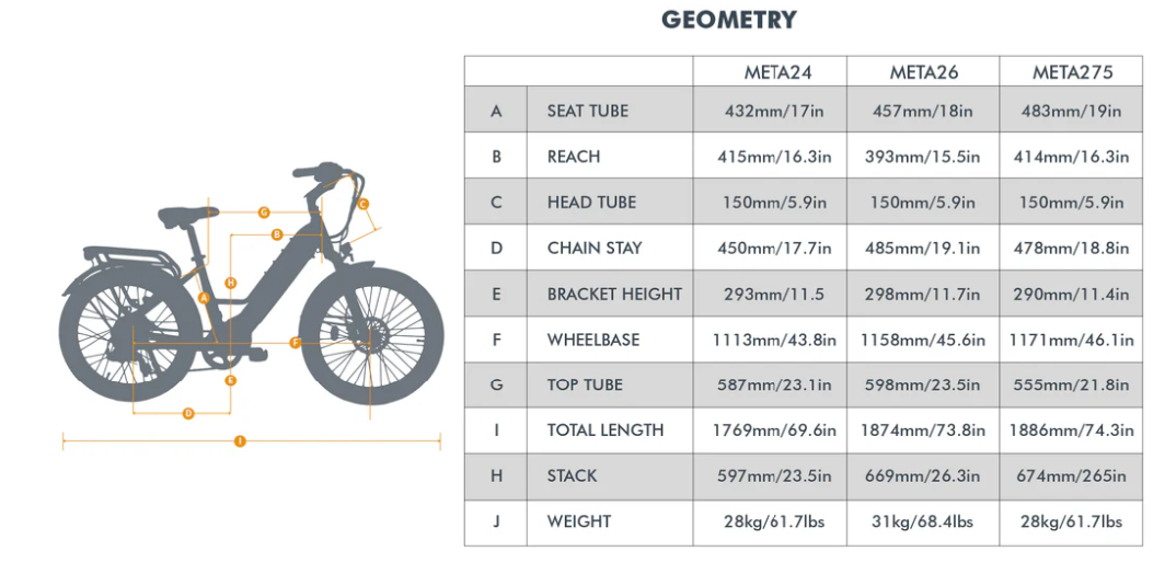 Eunorau Meta Commuter Ebike