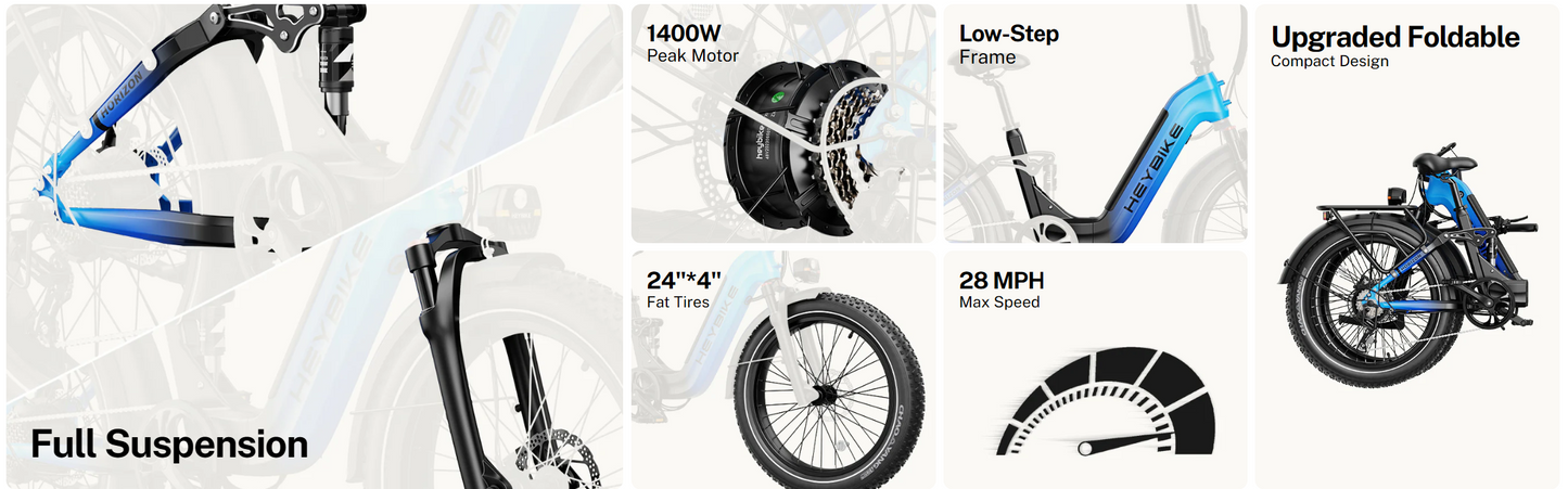 Heybike Ranger 3.0 Pro Limited Miami Sunset