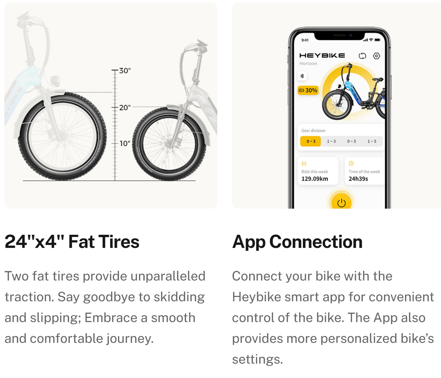 Heybike Ranger 3.0 Pro Limited Miami Sunset