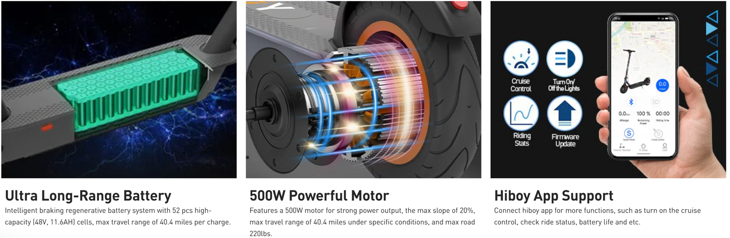 Hiboy S2 MAX Electric Scooter