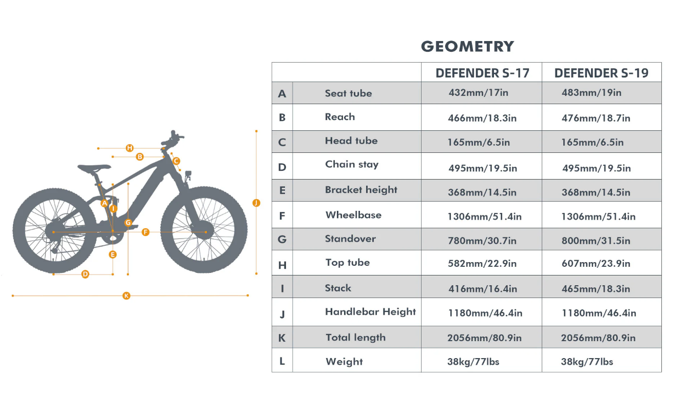 Eunorau Ebike Defender S