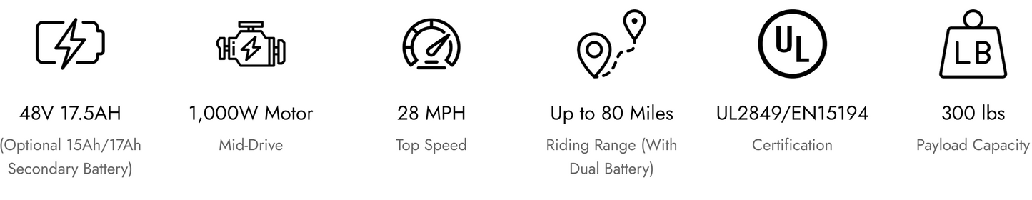Eunorau Ebike SPECTER-ST 2.0
