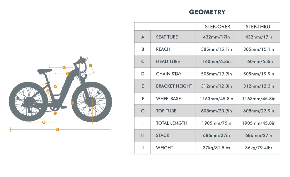 Eunorau Ebike FAT-AWD 2.0