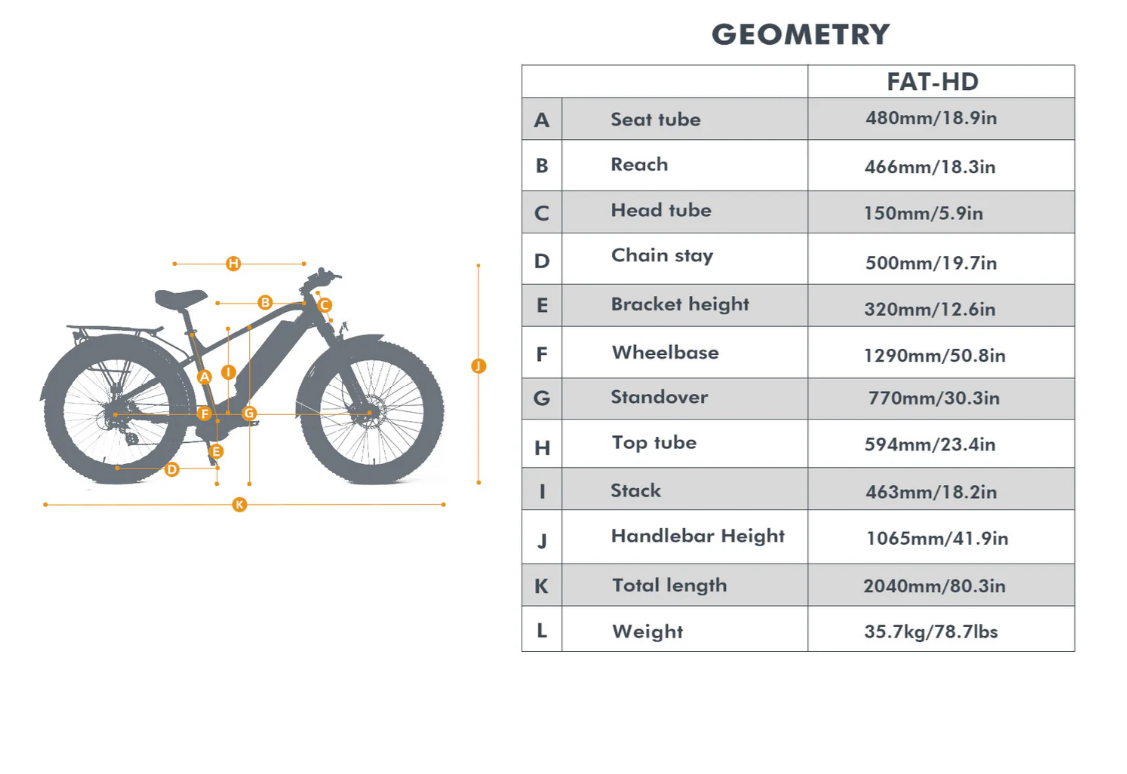 Eunorau Ebike FAT-HD 1.0 Pro