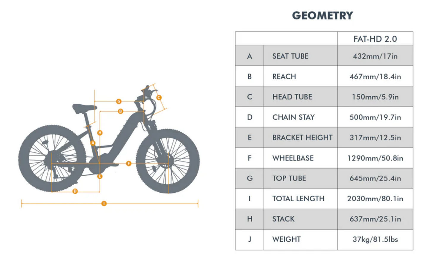 Eunora Ebike FAT-HD 2.0