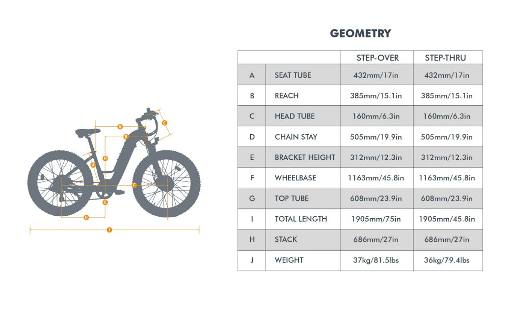 Eunoarau Ebike FAT-AWD 2.0