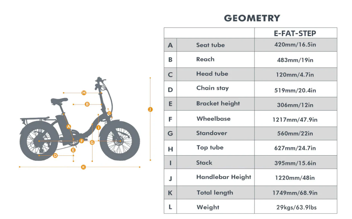 Eunorau Ebike E-FAT-STEP